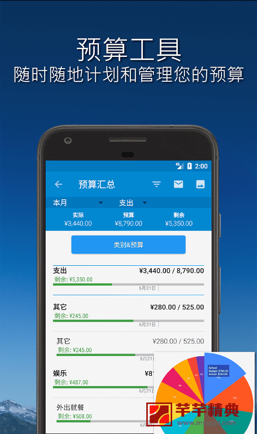 财务与预算v12.0.3特别中文版_for Android