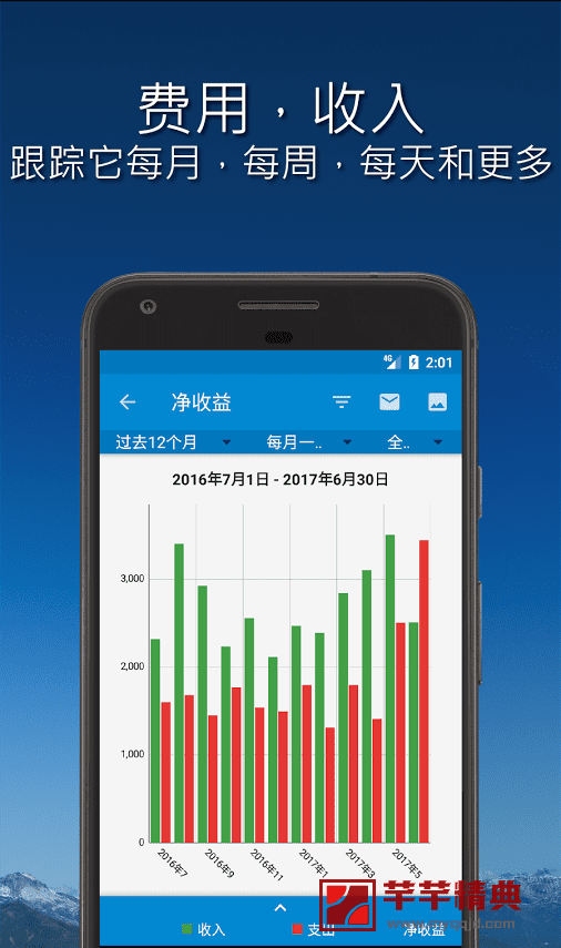 财务与预算v12.0.3特别中文版_for Android