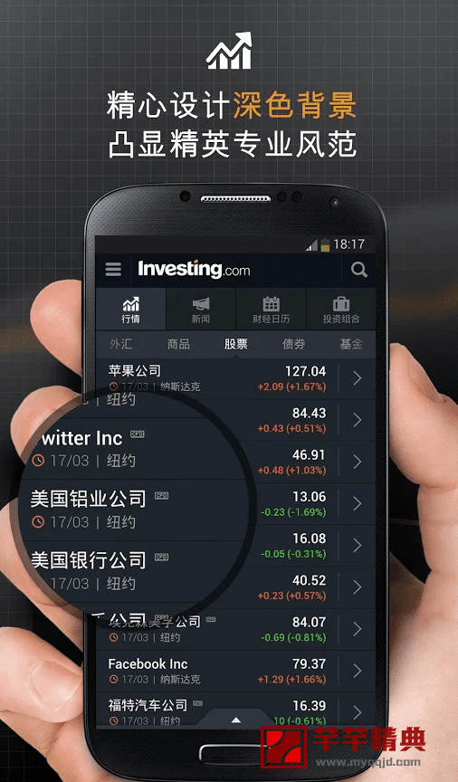 股票，外汇，投资资讯Investing v6.20.3 for Android 高级版