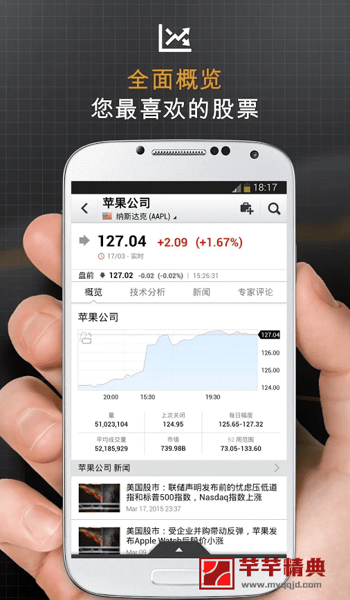 股票，外汇，投资资讯Investing v6.20.3 for Android 高级版