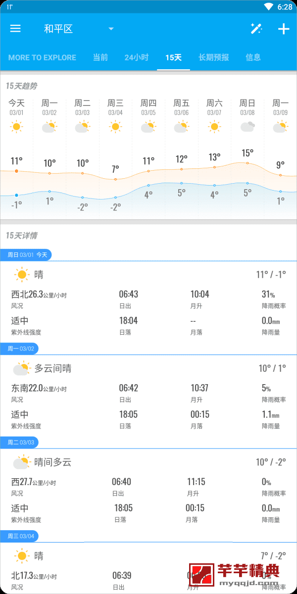 Amber Weather Pro「琥珀天气」v4.0.5 for Android 修改高级版