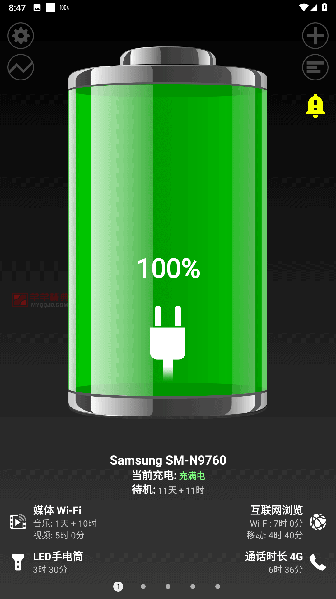 绚丽电量+Battery HD Pro v1.99.07谷歌版/手机电池损耗测试