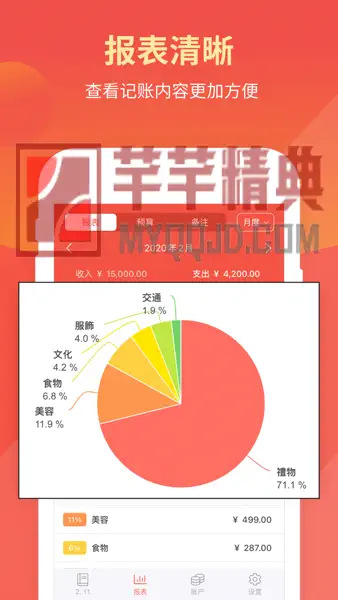 快捷记账v4.10.3 GF_1135解锁专业版-资金管理轻松记账