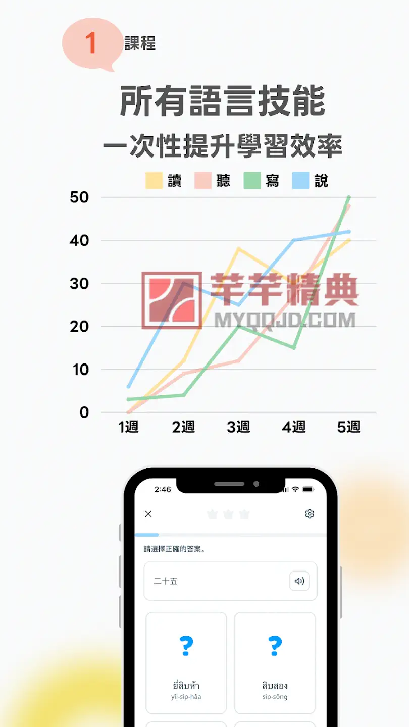灵语言学习大师Ling – Language Learning v7.11.4 build 10027专业版